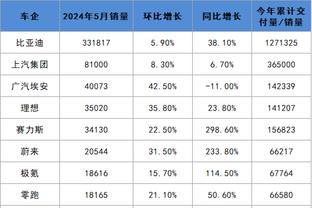 betway手机登录截图2